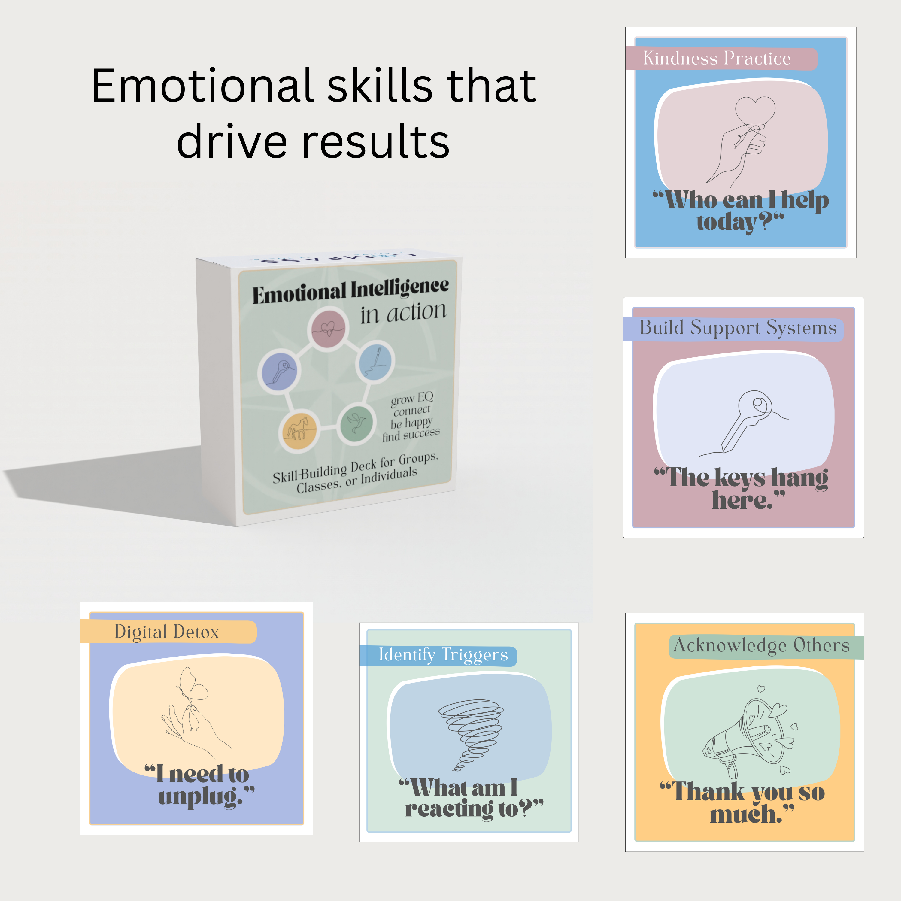Emotional Intelligence in Action Deck for Self-Awareness, Stress Management & Communication