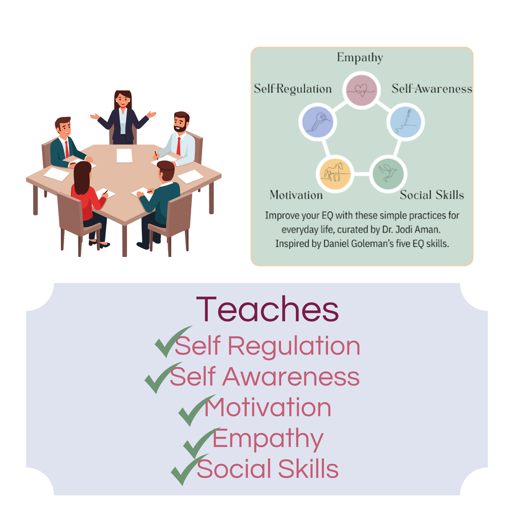 Emotional Intelligence in Action Deck for Self-Awareness, Stress Management & Communication