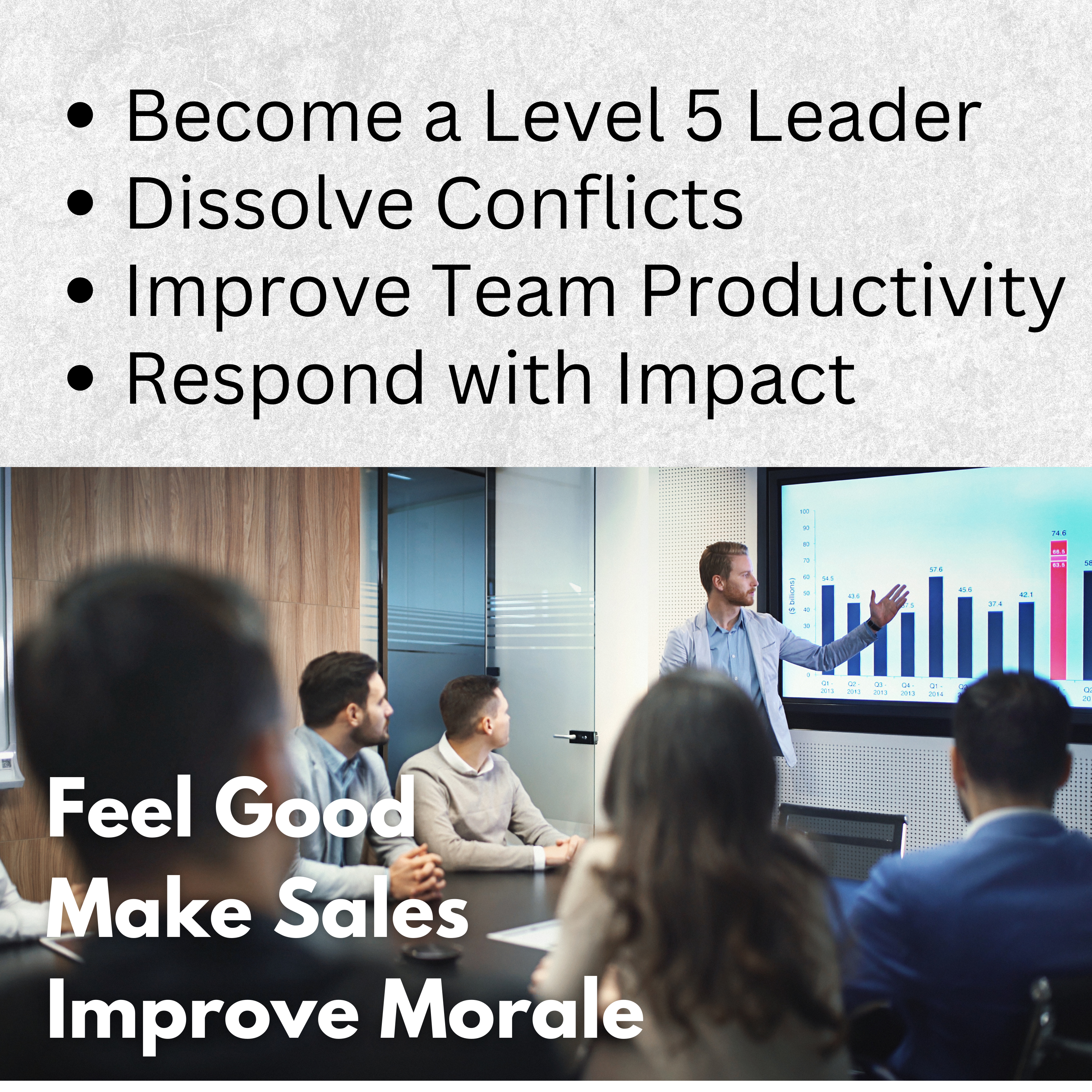 Emotional Intelligence in Action Deck for Self-Awareness, Stress Management & Communication