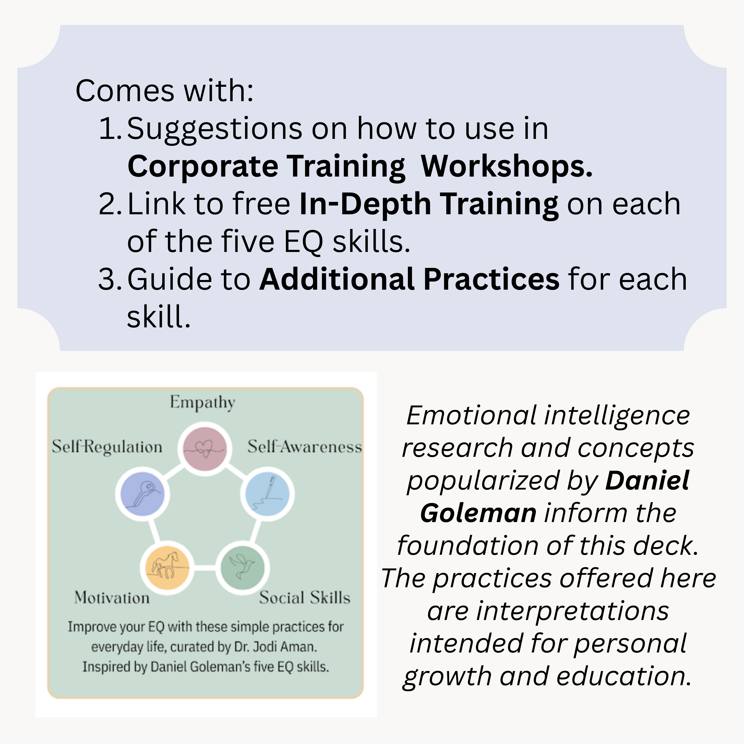 Emotional Intelligence in Action Deck for Self-Awareness, Stress Management & Communication